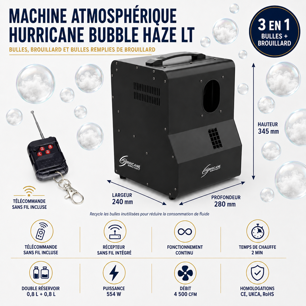 machine à bulles et brouillard