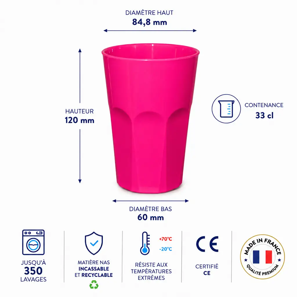 Pink Mojito-glas 33cl