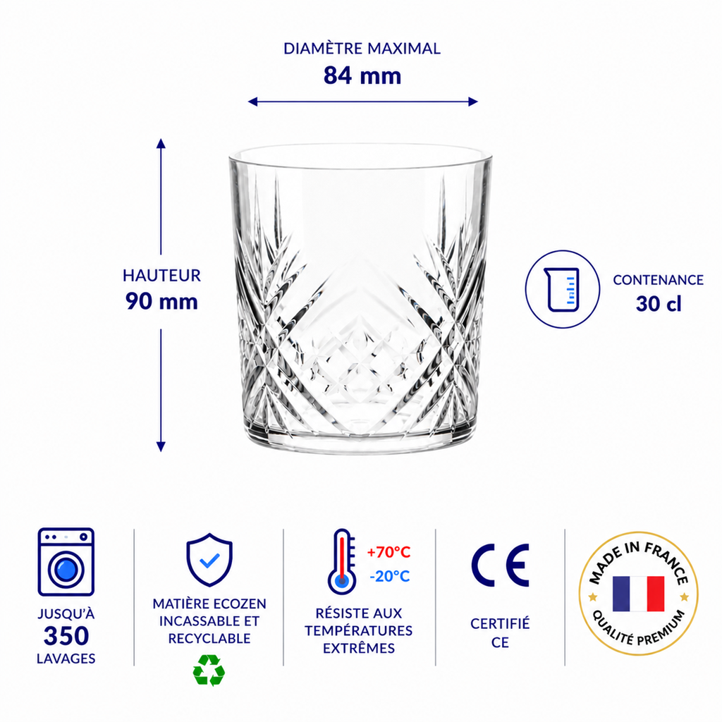 ecozen verre